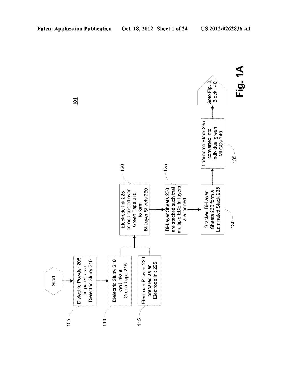 CERAMIC CAPACITOR AND METHODS OF MANUFACTURE - diagram, schematic, and image 02