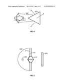 Ultraviolet infrared filter diagram and image