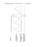 POWER CONVERTER HAVING SEMICONDUCTOR SWITCHING ELEMENT diagram and image