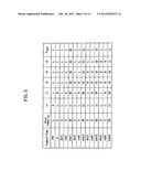 SEMICONDUCTOR MEMORY DEVICE INCLUDING PLURALITY OF MEMORY CHIPS diagram and image