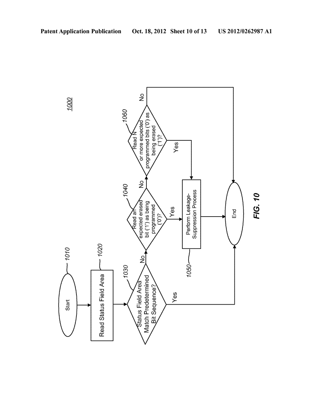 METHOD AND APPARATUS FOR LEAKAGE SUPPRESSION IN FLASH MEMORY IN RESPONSE     TO EXTERNAL COMMANDS - diagram, schematic, and image 11