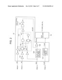 DEVICE diagram and image