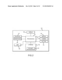 PASSIVE PROXIMITY DETECTION diagram and image