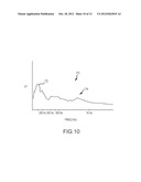 PASSIVE PROXIMITY DETECTION diagram and image