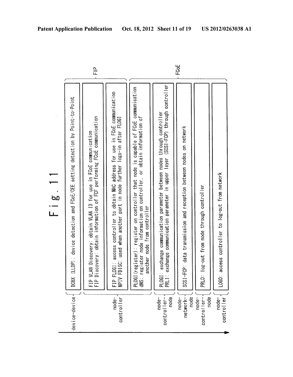 NETWORK SYSTEM AND FRAME COMMUNICATION METHOD - diagram, schematic, and image 12