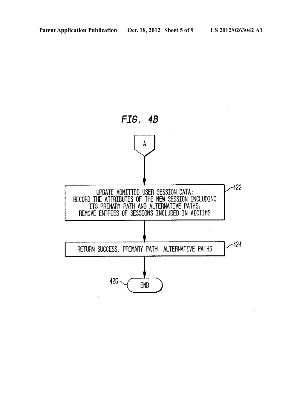 METHOD AND SYSTEM FOR DETERMINATION OF ROUTES IN LEO SATELLITE NETWORKS     WITH BANDWIDTH AND PRIORITY AWARENESS AND ADAPTIVE REROUTING - diagram, schematic, and image 06