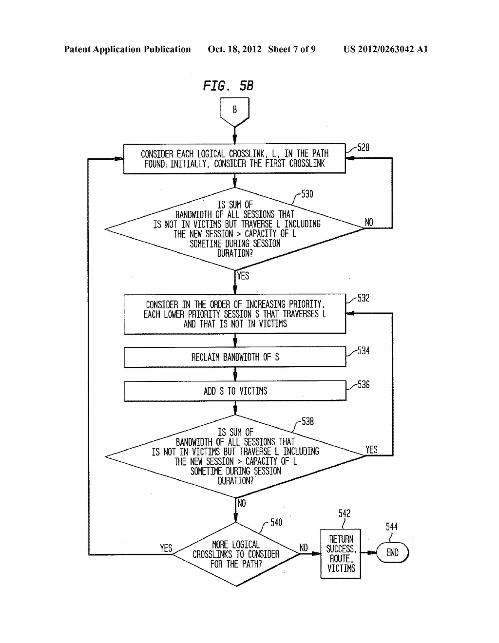 METHOD AND SYSTEM FOR DETERMINATION OF ROUTES IN LEO SATELLITE NETWORKS     WITH BANDWIDTH AND PRIORITY AWARENESS AND ADAPTIVE REROUTING - diagram, schematic, and image 08