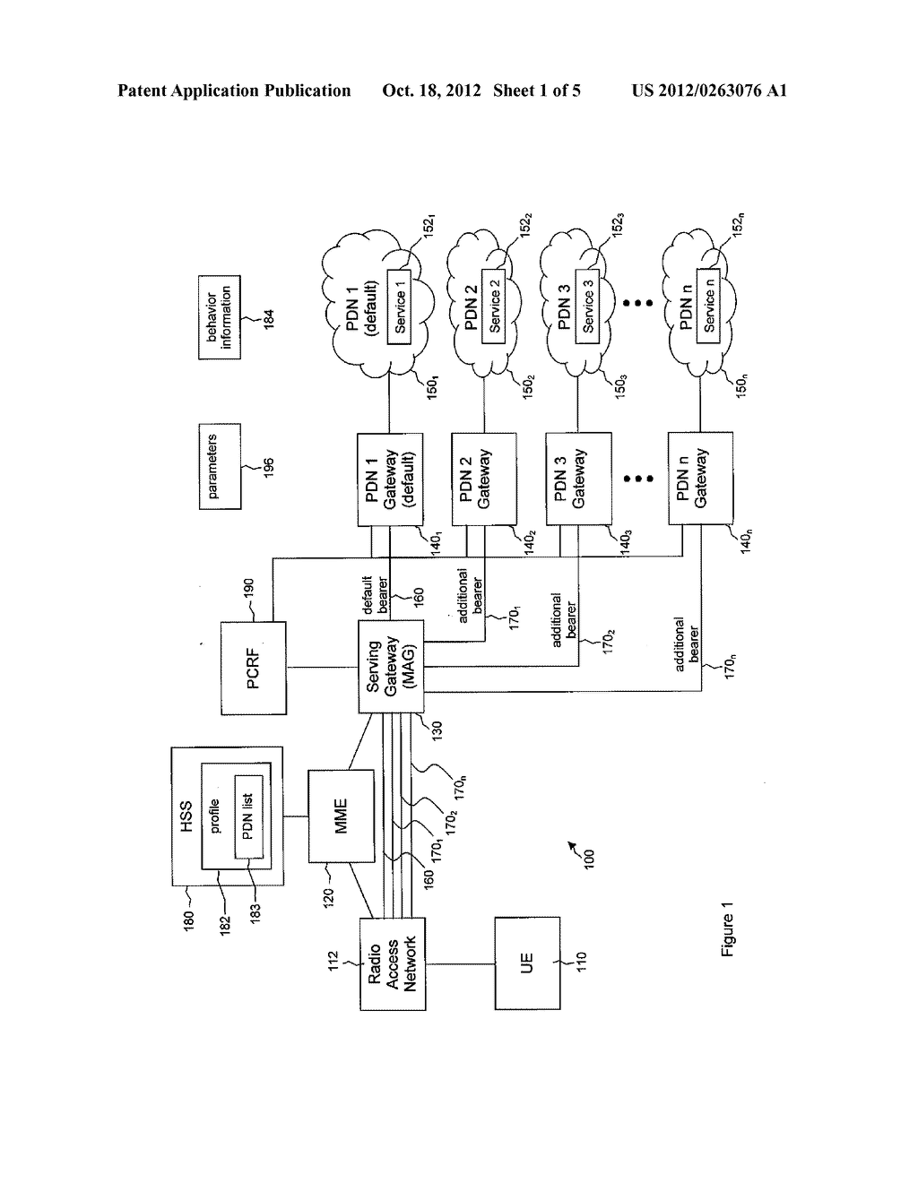 Long Term Evolution User Equipment Multi-Packet Data Network Parameter     Based Connectivity Control - diagram, schematic, and image 02