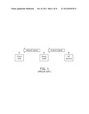 FULL DUPLEX WIRELESS METHOD AND APPARATUS diagram and image