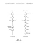 FULL DUPLEX WIRELESS METHOD AND APPARATUS diagram and image