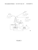 TDD FDD Communication Interface diagram and image