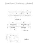 TDD FDD Communication Interface diagram and image