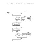 REDUCING POWER CONSUMPTION IN A WIRELESS COMMUNICATION SYSTEM diagram and image