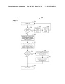 REDUCING POWER CONSUMPTION IN A WIRELESS COMMUNICATION SYSTEM diagram and image