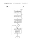 REDUCING POWER CONSUMPTION IN A WIRELESS COMMUNICATION SYSTEM diagram and image