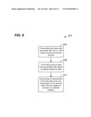 REDUCING POWER CONSUMPTION IN A WIRELESS COMMUNICATION SYSTEM diagram and image