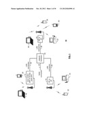 Frequency selective transmission within single user, multiple user,     multiple access, and/or MIMO wireless communications diagram and image