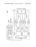 Frequency selective transmission within single user, multiple user,     multiple access, and/or MIMO wireless communications diagram and image