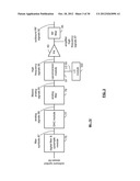 Frequency selective transmission within single user, multiple user,     multiple access, and/or MIMO wireless communications diagram and image