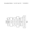 Frequency selective transmission within single user, multiple user,     multiple access, and/or MIMO wireless communications diagram and image