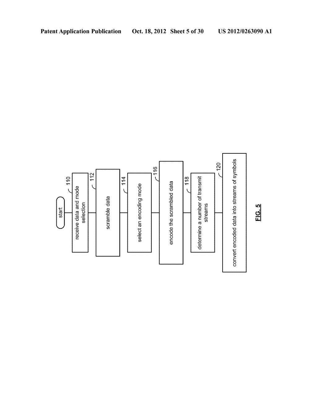 Frequency selective transmission within single user, multiple user,     multiple access, and/or MIMO wireless communications - diagram, schematic, and image 06