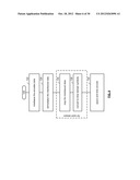 Frequency selective transmission within single user, multiple user,     multiple access, and/or MIMO wireless communications diagram and image