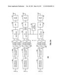 Frequency selective transmission within single user, multiple user,     multiple access, and/or MIMO wireless communications diagram and image