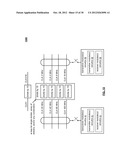 Frequency selective transmission within single user, multiple user,     multiple access, and/or MIMO wireless communications diagram and image