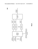 Frequency selective transmission within single user, multiple user,     multiple access, and/or MIMO wireless communications diagram and image