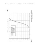 Frequency selective transmission within single user, multiple user,     multiple access, and/or MIMO wireless communications diagram and image