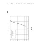 Frequency selective transmission within single user, multiple user,     multiple access, and/or MIMO wireless communications diagram and image