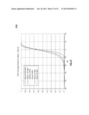 Frequency selective transmission within single user, multiple user,     multiple access, and/or MIMO wireless communications diagram and image