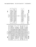 Frequency selective transmission within single user, multiple user,     multiple access, and/or MIMO wireless communications diagram and image