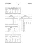 Frequency selective transmission within single user, multiple user,     multiple access, and/or MIMO wireless communications diagram and image