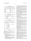 Frequency selective transmission within single user, multiple user,     multiple access, and/or MIMO wireless communications diagram and image