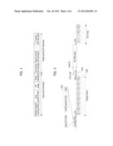 METHOD FOR RECOVERING A FRAME THAT FAILED TO BE TRANSMITTED IN A MU-MIMO     BASED WIRELESS COMMUNICATION SYSTEM diagram and image