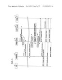 MOBILE COMMUNICATION SYSTEM, GATEWAY DEVICE, BASE STATION, COMMUNICATION     METHOD, AND PROGRAM diagram and image