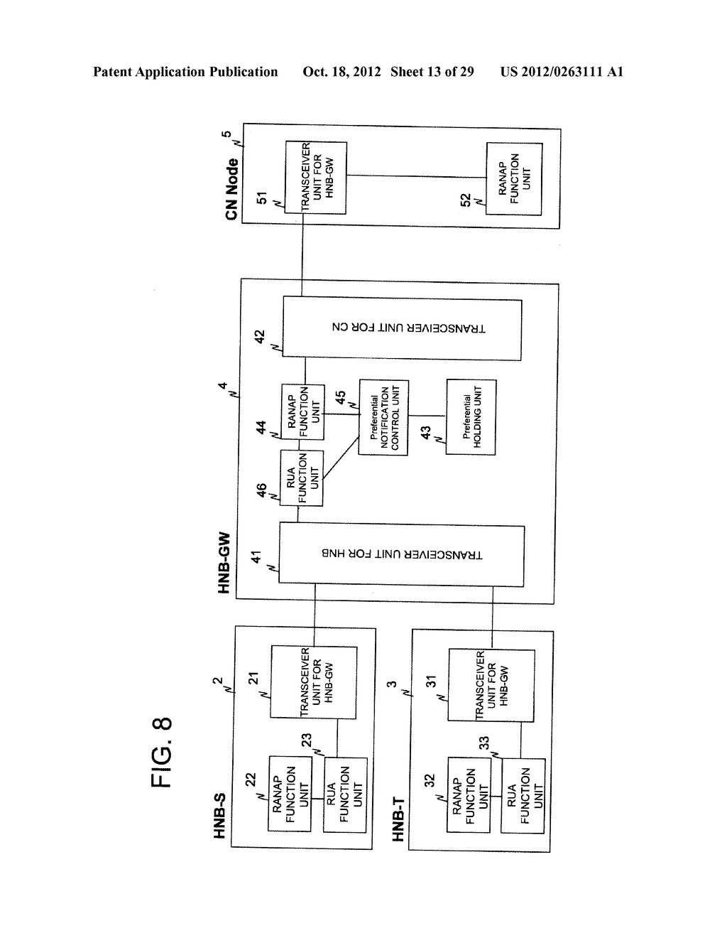 MOBILE COMMUNICATION SYSTEM, GATEWAY DEVICE, BASE STATION, COMMUNICATION     METHOD, AND PROGRAM - diagram, schematic, and image 14