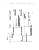 MOBILE COMMUNICATION SYSTEM, GATEWAY DEVICE, BASE STATION, COMMUNICATION     METHOD, AND PROGRAM diagram and image