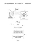 WIRELESS COMMUNICATION SYSTEM, ASSOCIATED METHODS AND DATA STRUCTURES diagram and image