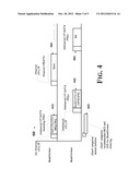 WIRELESS COMMUNICATION SYSTEM, ASSOCIATED METHODS AND DATA STRUCTURES diagram and image