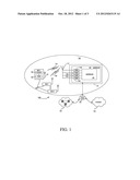 Method And Apparatus For Scheduling Transmissions In A Communication     Network diagram and image