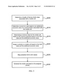 Method And Apparatus For Scheduling Transmissions In A Communication     Network diagram and image