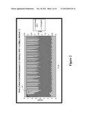 METHOD OF SCHEDULING AND ADMISSION CONTROL FOR GUARANTEED BIT RATE AND/OR     MAXIMUM BIT RATE SERVICES diagram and image