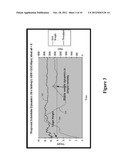 METHOD OF SCHEDULING AND ADMISSION CONTROL FOR GUARANTEED BIT RATE AND/OR     MAXIMUM BIT RATE SERVICES diagram and image