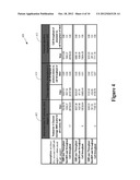 METHOD OF SCHEDULING AND ADMISSION CONTROL FOR GUARANTEED BIT RATE AND/OR     MAXIMUM BIT RATE SERVICES diagram and image