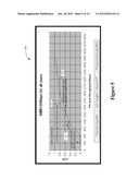 METHOD OF SCHEDULING AND ADMISSION CONTROL FOR GUARANTEED BIT RATE AND/OR     MAXIMUM BIT RATE SERVICES diagram and image