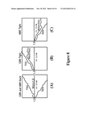 METHOD OF SCHEDULING AND ADMISSION CONTROL FOR GUARANTEED BIT RATE AND/OR     MAXIMUM BIT RATE SERVICES diagram and image