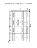 RESOURCE ASSIGNMENTS FOR UPLINK CONTROL CHANNEL diagram and image