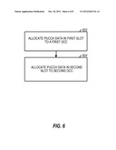 RESOURCE ASSIGNMENTS FOR UPLINK CONTROL CHANNEL diagram and image